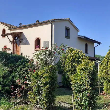 בית חווה Borgo De' Muracci