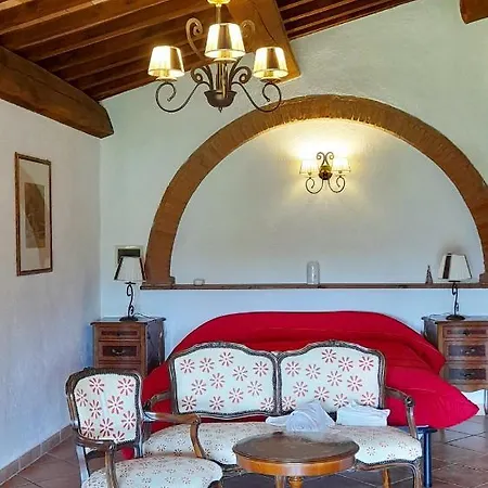 Farma Borgo De' Muracci Ribolla