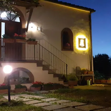 Farma Borgo De' Muracci *