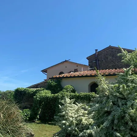 Borgo De' Muracci Farma *