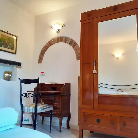 Borgo De' Muracci *