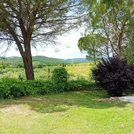 Borgo De' Muracci