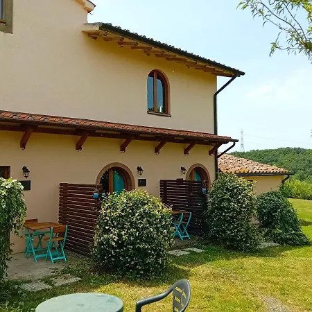 Borgo De' Muracci * Ribolla