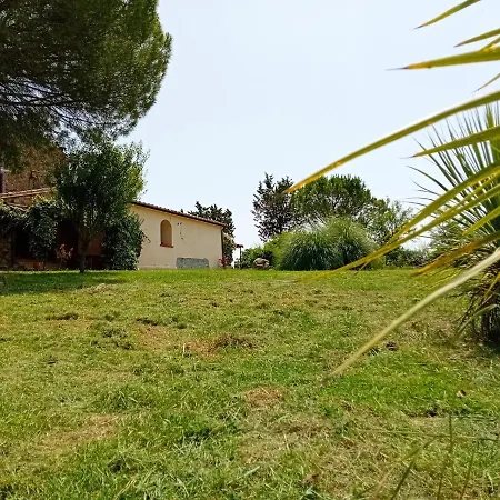 Borgo De' Muracci
