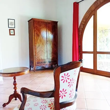 Borgo De' Muracci *