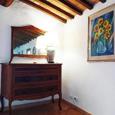 Borgo De' Muracci Farma Ribolla